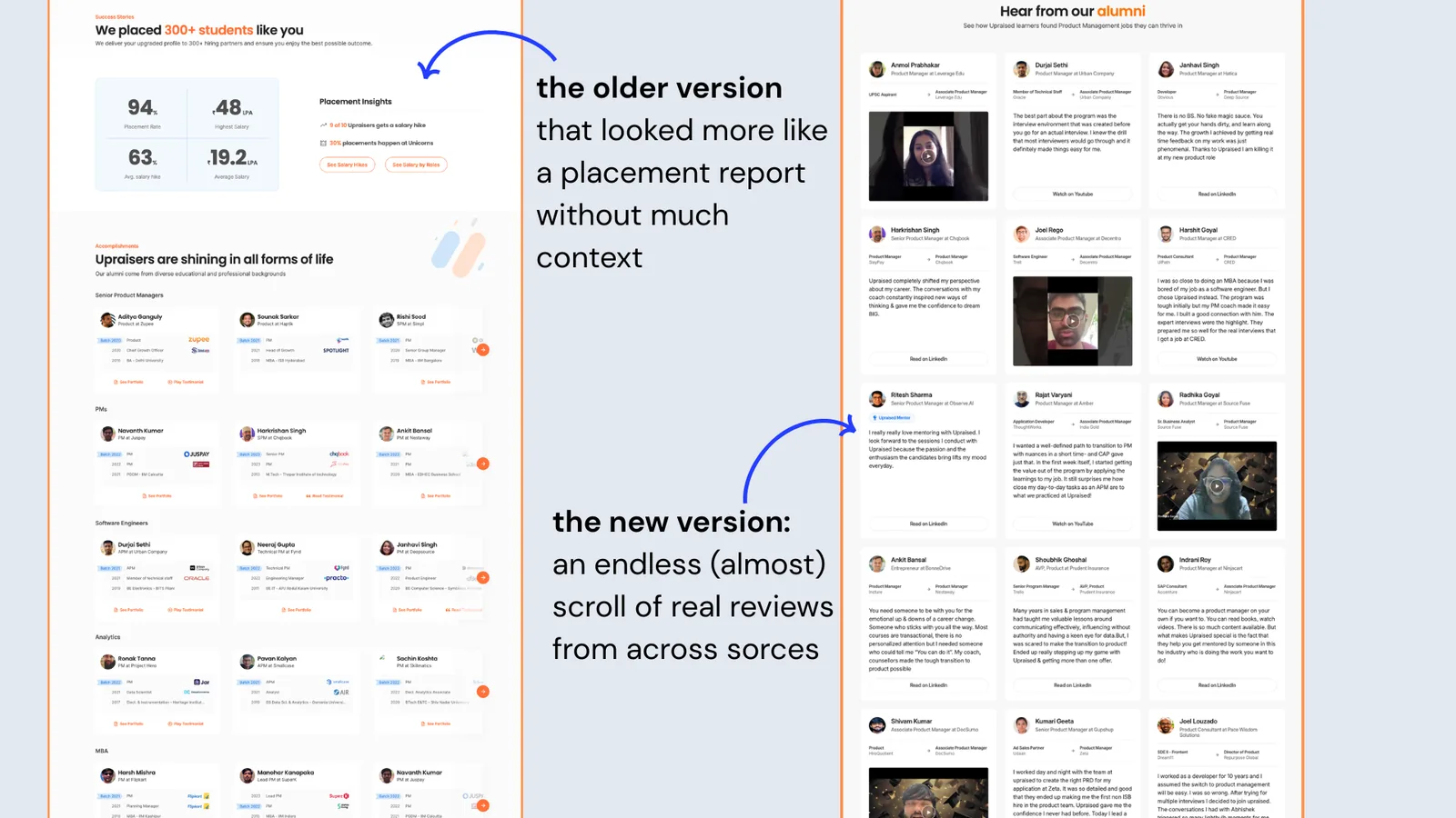 Upraised reviews page
