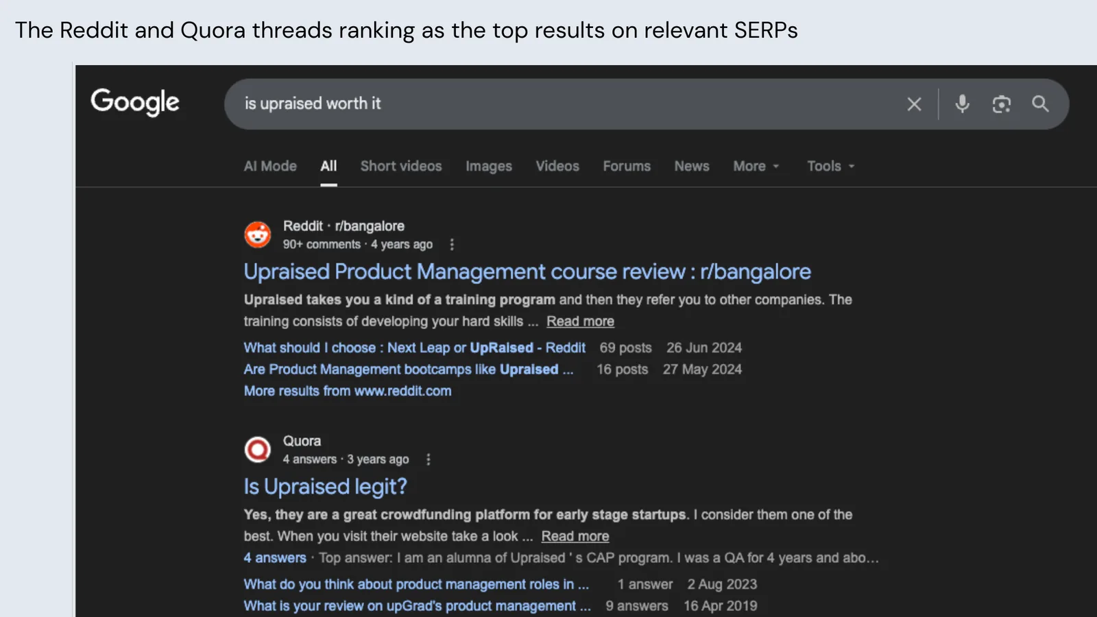 Reddit and Quora threads ranking as top results on relevant SERPs